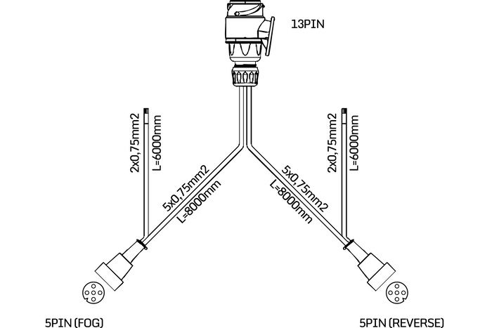 Lichtset: ASPÖCK Rückleuchten + ASPÖCK Seitenmarkierungsleuchten + MANTES 8m 13-PIN Kabelbaum + Schnellverbinder