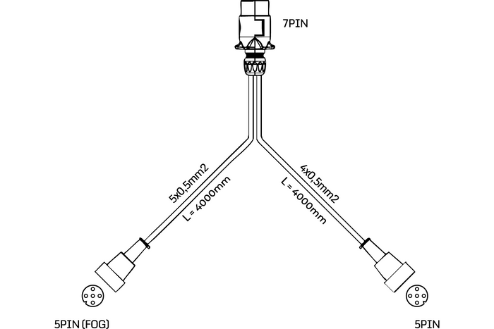 MANTES Elektroinstallation, Anhängerkabelbaum 4m, 7PIN Stecker, 2x5PIN Bajonette