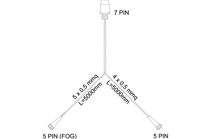 FRISTOM LED-Rückleuchten + MANTES 5m 7-PIN-Kabelbaum