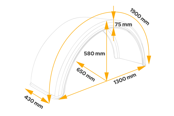 Kotflügel für Anhänger 19,5-22,5" DOMAR DK1575 Radlauf 1300/430mm