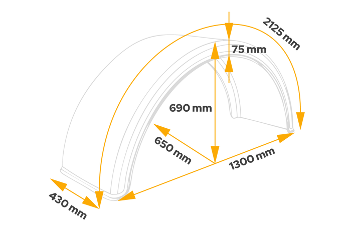 Kotflügel für Anhänger 19,5-24,5" DOMAR DK1580 Radlauf 1300/430mm