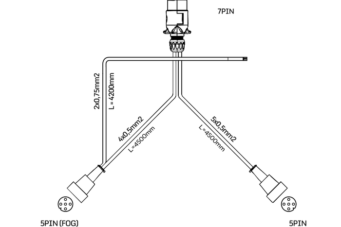 MANTES Elektroinstallation Anhängerkabelbaum 4,5m 7PIN STECKER BAJONETT 2x5PIN