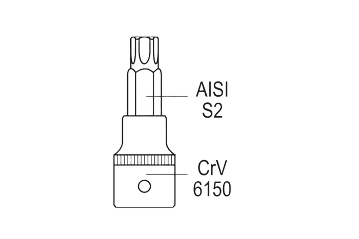 Satz von zwölf TORX-Schlüsseln auf einer Schiene YATO YT-04331