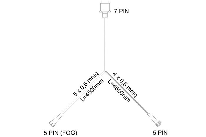ASPÖCK MULTILED IV LED-Rückleuchten + ASPÖCK Kabelbaum 4,5 m 7-polig