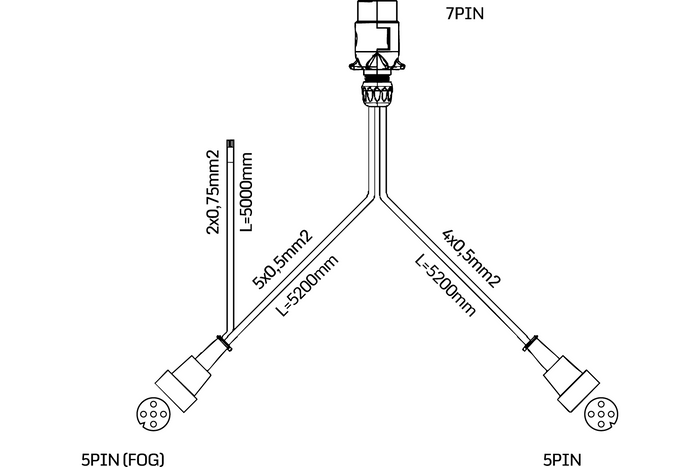 MANTES Elektroinstallation, Anhängerkabelbaum 5,2m, 7PIN Stecker, 2x5PIN Bajonette